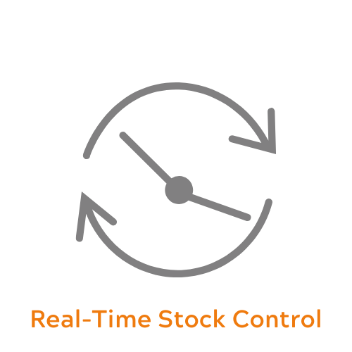 Real-time stock control